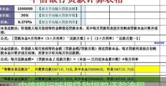 中信银行贷款逾期还款-中信银行贷款逾期还款政策最新