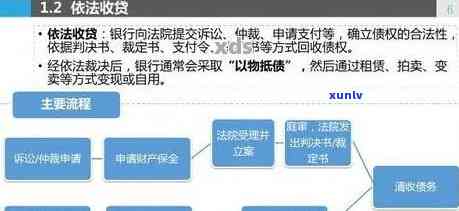 光大逾期了：处理流程、是否上门、能否继续使用及需配合调查的情况分析