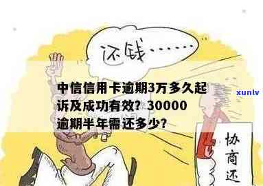 中信卡三万逾期起诉了-中信卡三万逾期起诉了会怎么样