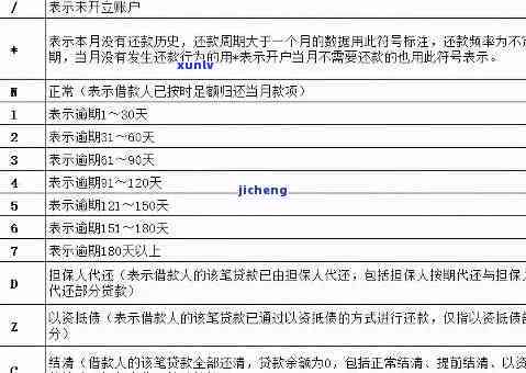 上海逾期出境规定最新政策解读：逾期后果与查询方式