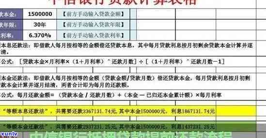 中信银行贷款逾期扣钱-中信银行贷款逾期扣钱怎么办