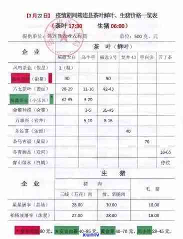 私人订制茶叶多少钱-私人订制茶叶多少钱一斤