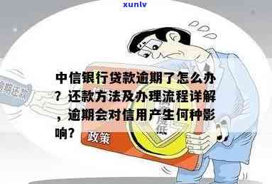 中信银行还款逾期：如何处理？影响吗？