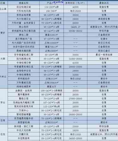 中信逾期协商还款：首次付首付后次月分期还，为何由第三方协商？只需按要求还清部分，后续再分期。请提供相关 *** 进行协商流程。