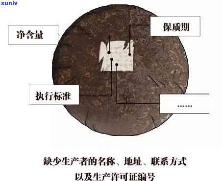 为什么茶叶没有标识？为何多数茶叶无商标、生产厂家？为何没有茶叶大？为何部分茶叶没执行标准或条形码？