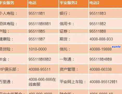 平安普金所 ***  *** 号码查询及贷款是否上，还有公司以金所名义骗取消费者信息的报道