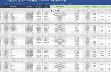 上海年检逾期处罚点-上海年检逾期处罚点在哪