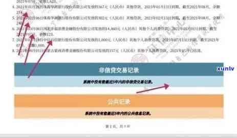 不好平安好贷能下款吗，不佳是否会影响在平安好贷获得贷款？