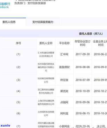 了解中信百信银行股份网贷：如何关闭、合作方、牌照及联系方式