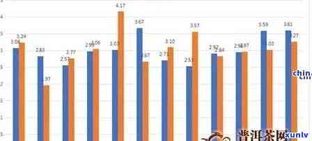 全面解析高冰翡翠收藏价值：从投资、艺术到稀有性一应俱全