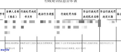 长银58还款了一天上吗？会影响再次借款吗？