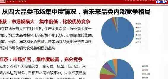 决定茶叶价格的因素：全面解析影响茶价的关键要素