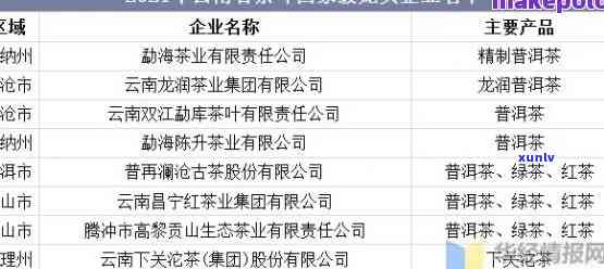 决定茶叶价格的因素：全面解析影响茶价的关键要素