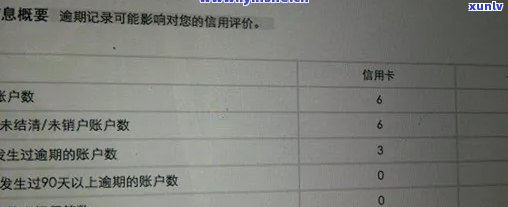 58逾期几天会上吗，关于逾期还款：'58逾期几天会上吗？'