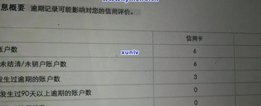 58借款逾期几天上，逾期还款会否影响信用记录？——58借款逾期几天会上吗？