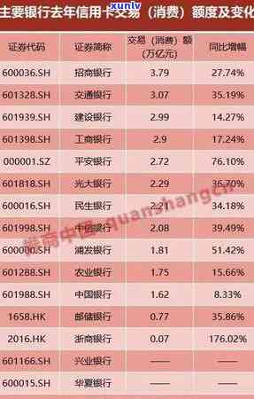 中信银行年费逾期证明-中信银行年费逾期证明怎么开