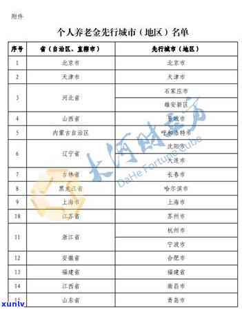 交行卡逾期会影响中信吗？了解逾期风险与影响