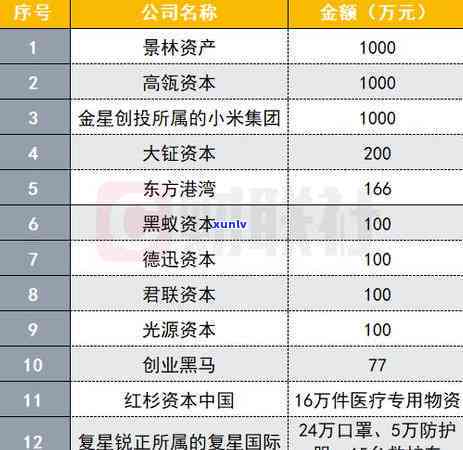 交行卡逾期会影响中信-交行卡逾期会影响中信银行吗