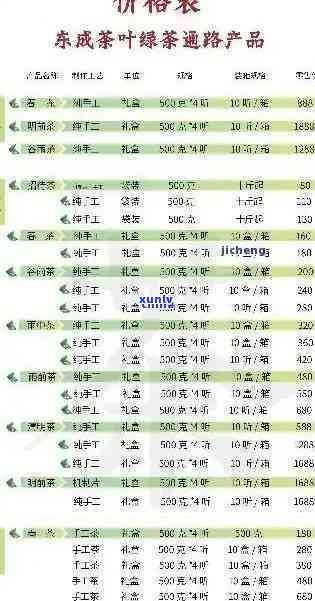 心韵茶叶价格全览：一盒多少钱？看图了解