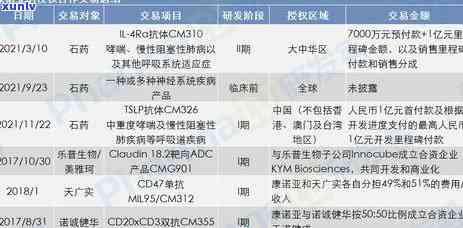 四进茶叶价格和图片-四进茶叶价格和图片901是一斤多少钱