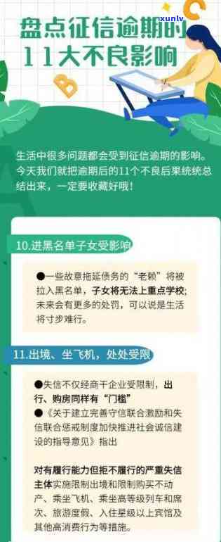 平安新一贷逾期几天对影响大？逾期多久会影响2020年的记录？逾期后应如何与平安协商？