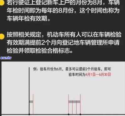 上海年检过期怎么处罚，【重要提醒】上海车辆年检过期，你将面临这些处罚！