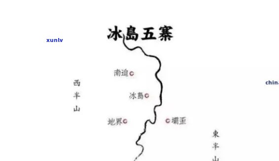 磨烈和冰岛区别，深度解析：磨烈与冰岛的显著区别