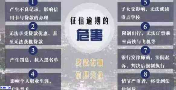 连续逾期58个月会怎样，严重警告：连续逾期58个月的后果！