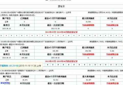 连续逾期58个月-连续逾期58个月怎么办