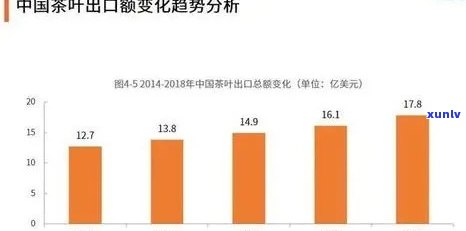 2021年临沧茶区价格全面解析：历年趋势、实时查询与各类茶叶价格对比