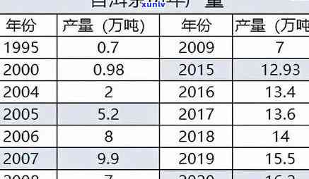 知名的普洱茶：一款值得品味的文化瑰宝