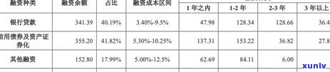 58好借逾期两天会给紧急联系人打 *** 吗？真实情况解析与影响