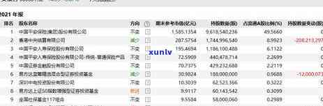 中信银行逾期2天发短信过来了算预期吗，中信银行：逾期两天即发送短信提醒，是否算作预期呢？