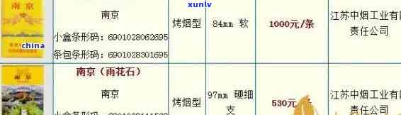 雨花石茶叶价格表图片大全：了解其价格与种类