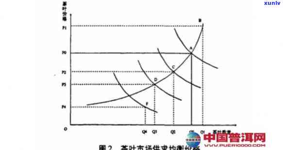 信用卡最近能逾期吗？解决办法与逾期时间一览