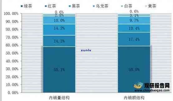 信用卡最近能逾期吗？解决办法与逾期时间一览