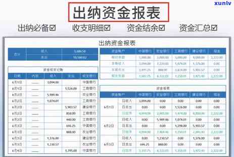 excel计算逾期和未逾期天数，如何使用Excel计算贷款逾期和未逾期的天数？