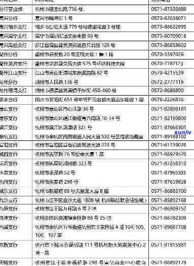 洛阳办信用卡 *** ：查询各大银行联系方式及申请条件