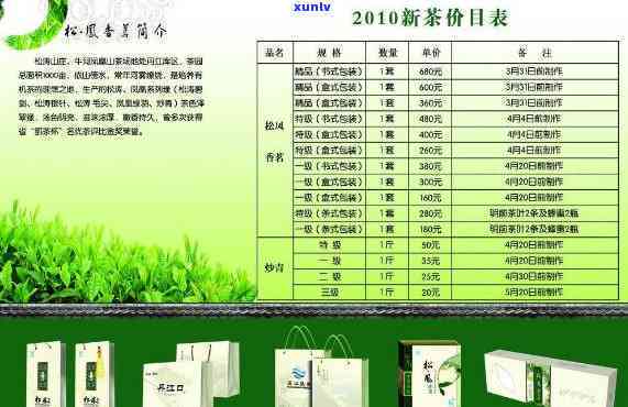 茶之道茶叶价格查询-茶之道价格及图片