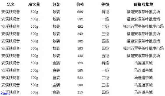 龙牌翡翠图片大全、价格及寓意，适合哪些人戴