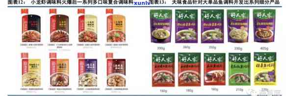 味之源食品怎么样？官网、公司、饮料全面解析！生物科技与餐饮也一探究竟！