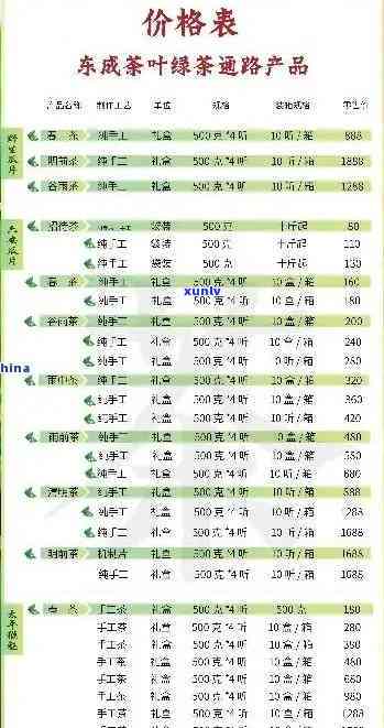 汉秀红茶叶价格查询：官网、表格及网一站式服务