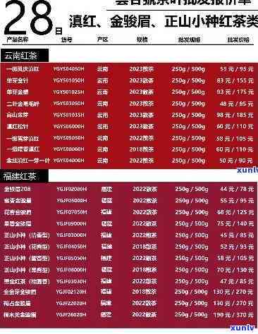 汉秀红茶叶价格查询：官网、表格及网一站式服务