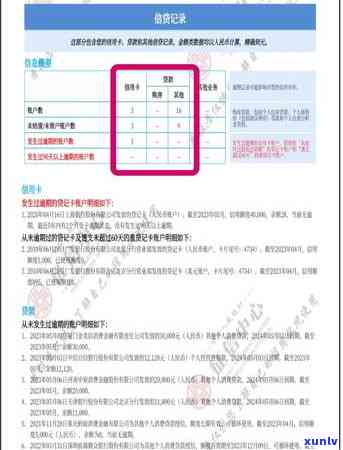 中信信用卡逾期容忍天数：额度、及恢复正常情况全解析