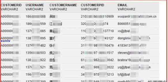 负债130万信用卡逾期-负债130万信用卡逾期会怎样