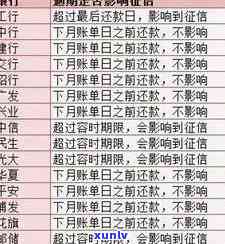 信用卡只逾期了几天-信用卡只逾期了几天会怎么样