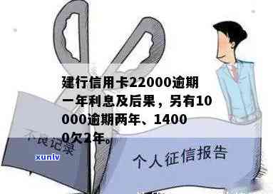 建行信用卡22000逾期一年：利息、后果及协商方式