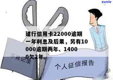 建行信用卡22000逾期一年：利息、后果及协商方式