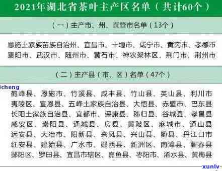 武汉有什么好茶叶？探索武汉知名茶叶、店铺与公司，了解本地特色茶叶及种植情况。