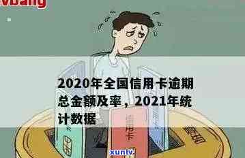 2021年信用卡逾期多少钱，2021年信用卡逾期金额统计与分析